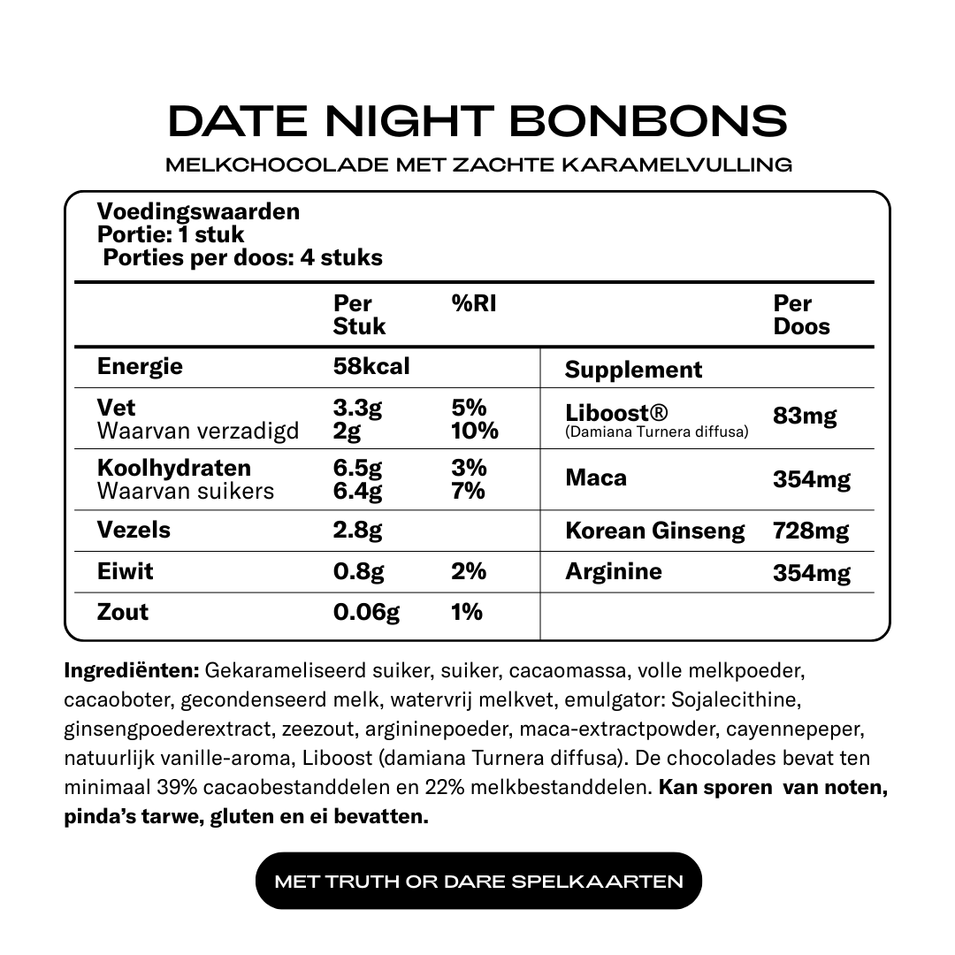 Date Night Bonbons