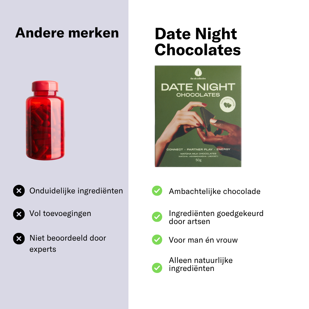 Date Night Matcha