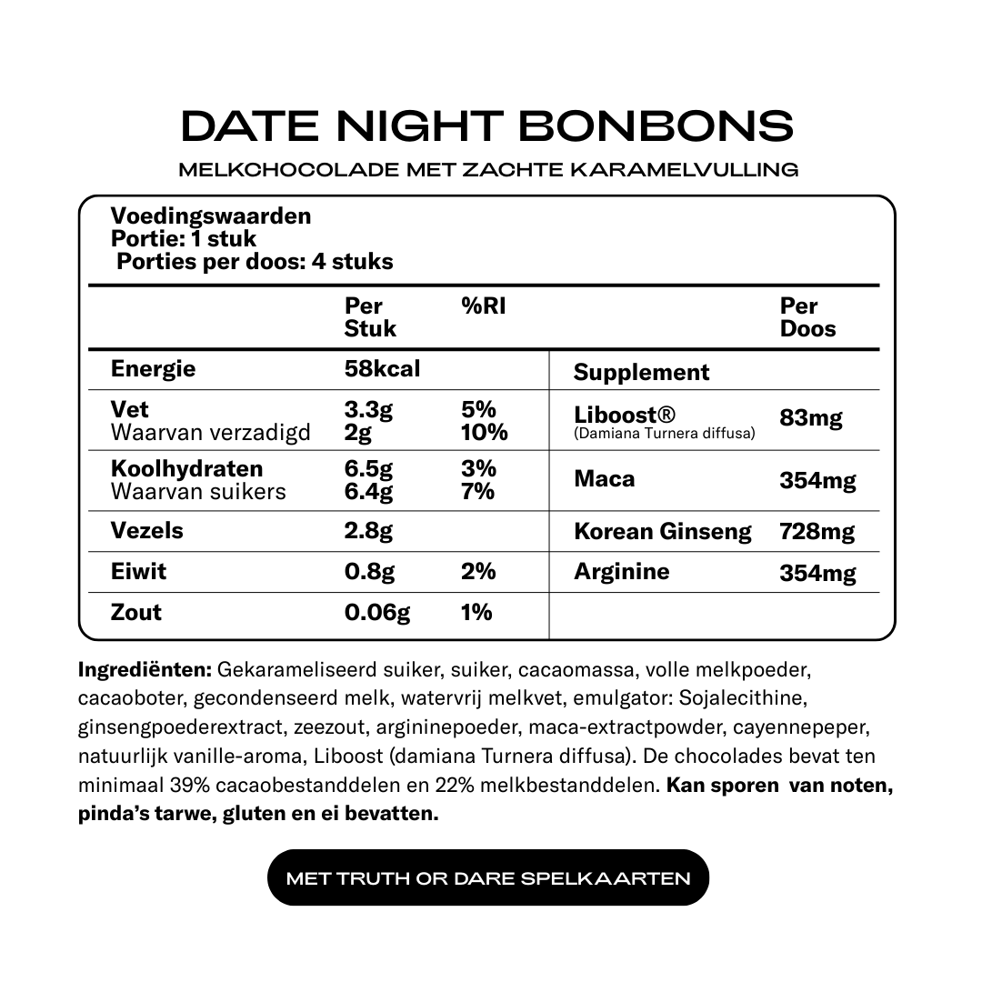 Date Night Bonbons