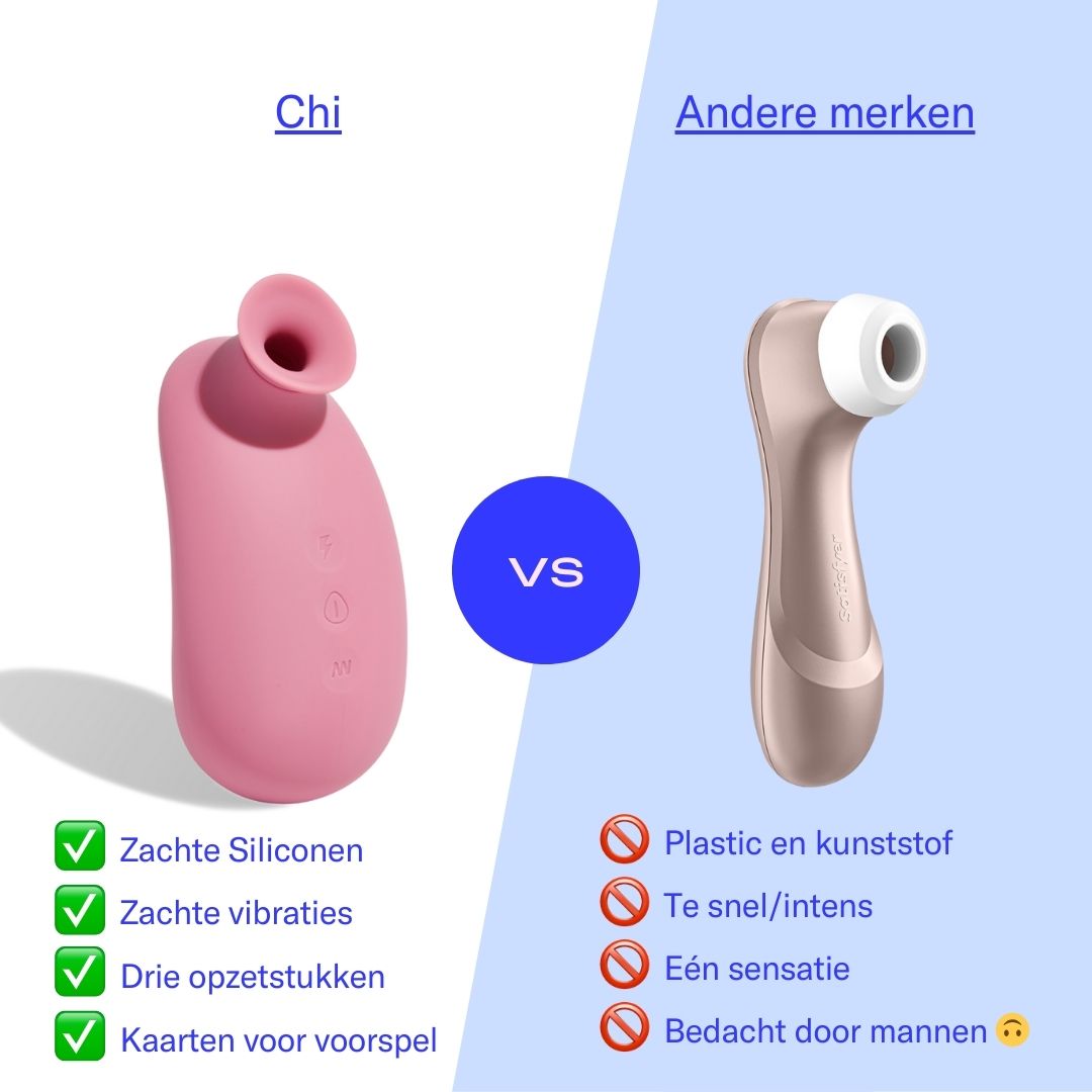 Chi | Luchtdruk Massager